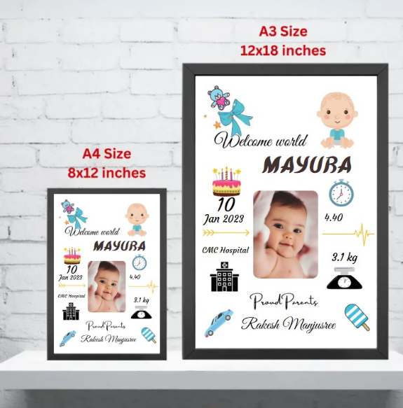 Personalized Baby Birth Frame β A Memory for Life